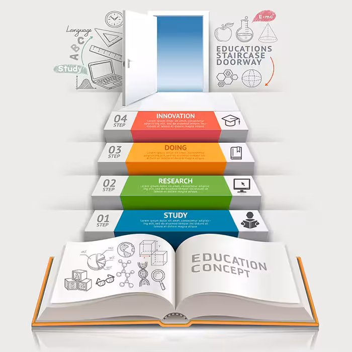 اینفوگرافیک آموزشی و مطالعه کتاب