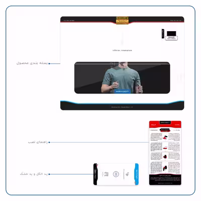 برچسب پوششی ماهوت مدل Mark Zuckerberg مناسب برای تبلت مایکروسافت Surface 2 RT 2013