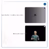 برچسب پوششی ماهوت مدل Mark Zuckerberg مناسب برای تبلت اپل iPad Pro 12.9 (GEN 3) 2018 A1895