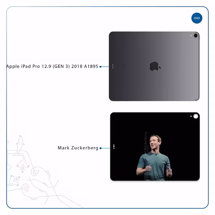 برچسب پوششی ماهوت مدل Mark Zuckerberg مناسب برای تبلت اپل iPad Pro 12.9 (GEN 3) 2018 A1895