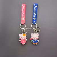 سرکلیدی گربه براق اعلا