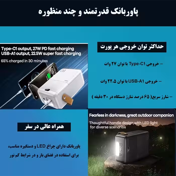 پاوربانک ریمکس مدل RPP-118 ظرفیت 80000 میلی آمپر ساعت