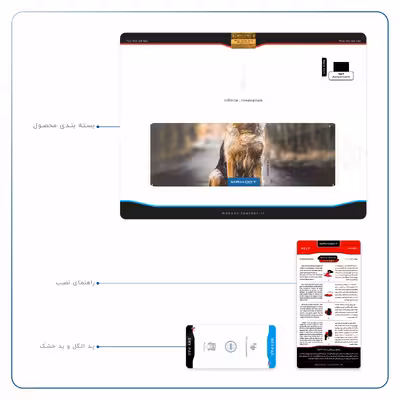 برچسب پوششی ماهوت مدل Dog-1 مناسب برای تبلت اپل iPad Air 2013 A1476