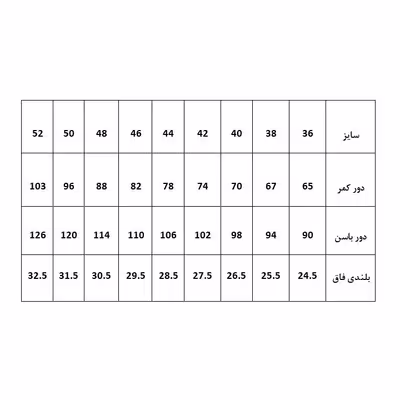 الگو آماده خیاطی بالاتنه و آستین و شلوار زنانه متد مولر کد 8 سایز 50