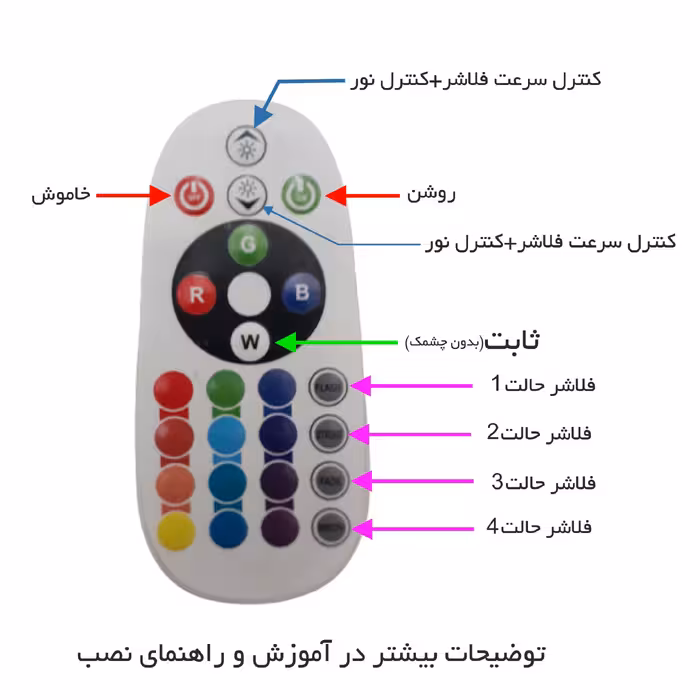 تابلو ال ای دی میشانه مدل کافی نت کد 568 به همراه فلاشر و کنترل