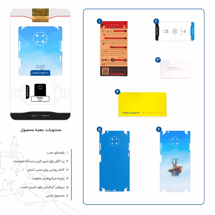 برچسب پوششی ماهوت مدل Peter Rabbit-FullSkin مناسب برای گوشی موبایل نوکیا G10