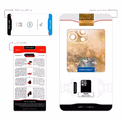 برچسب پوششی ماهوت مدل Collage of surreal Portrait of Men مناسب برای گوشی موبایل اپل iphone 13 Pro