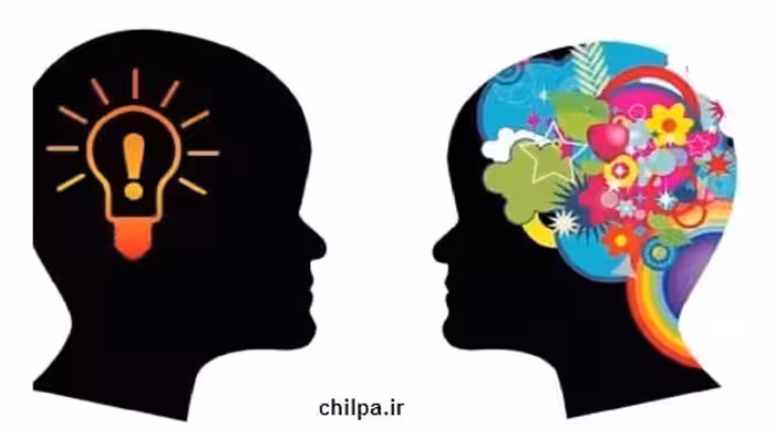 پاورپوینت کامل هوش هیجانی – 36 اسلاید - چیلپا