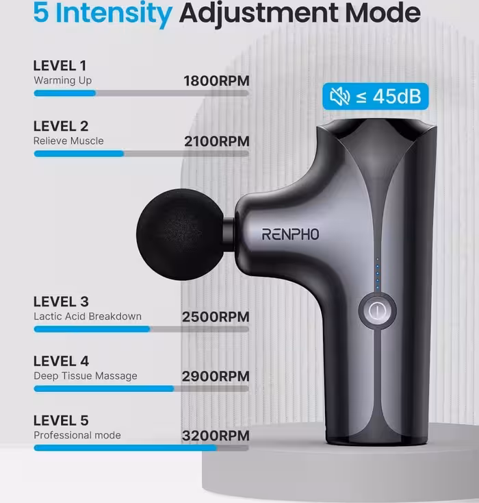 ماساژور دستی مدل RENPHO MINI GUN