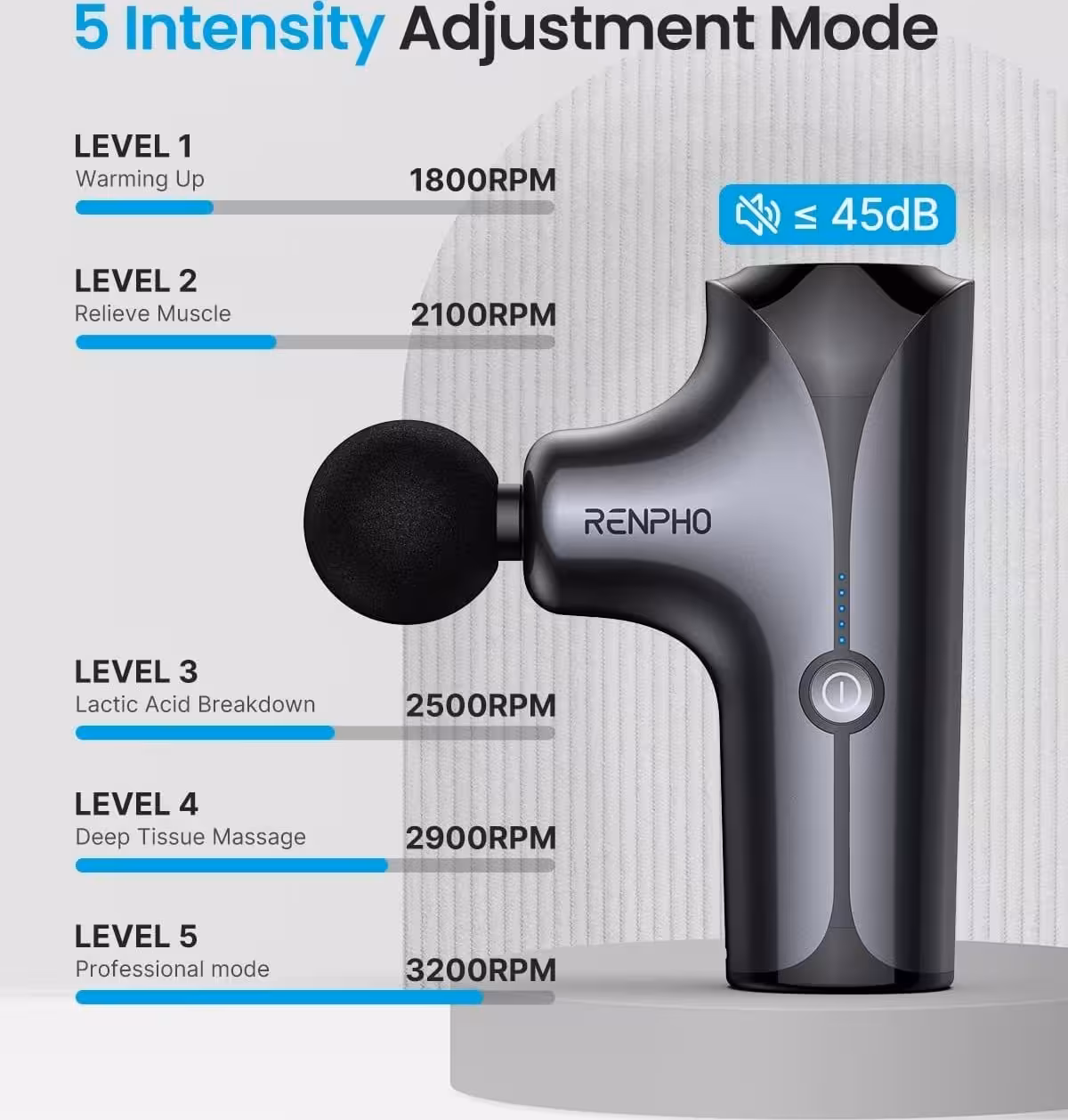 ماساژور دستی مدل RENPHO MINI GUN
