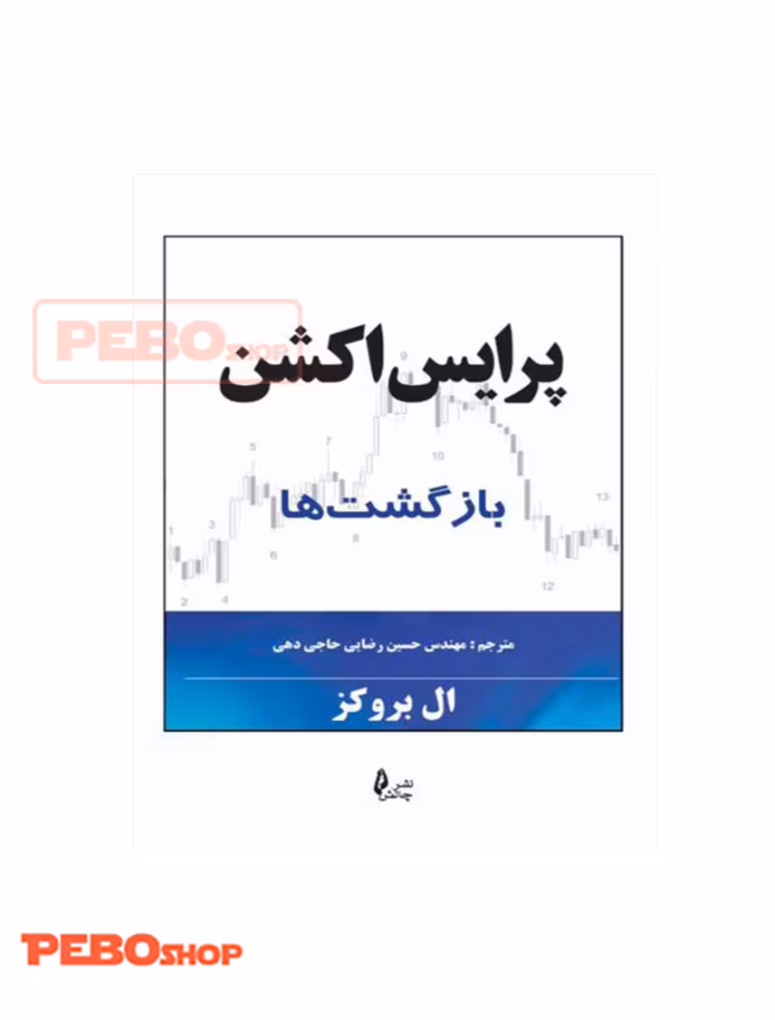 کتاب پرایس اکشن بازگشت ها
