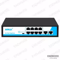 شبکه HRUI مدل HR900-AF-82GN