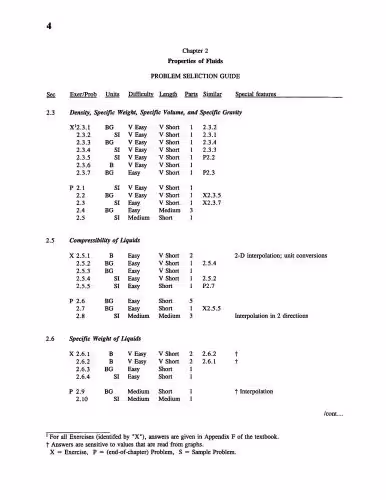 خرید و دانلود نسخه کامل کتاب solution manual of fluid mechanics 10th edition finnemore