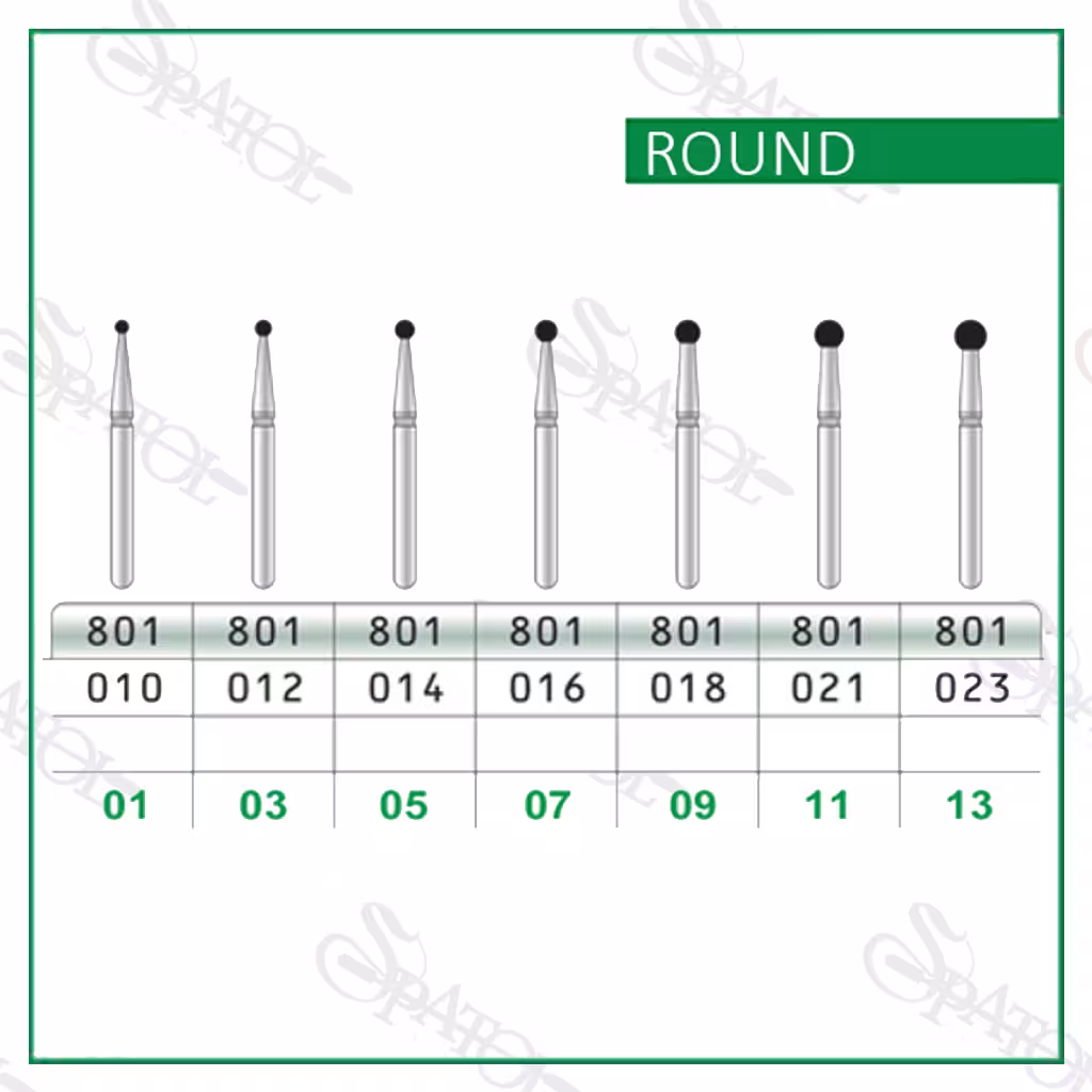 فرز الماسی توربین تراش ROUND 801 تیزکاوان TEES KAVAN