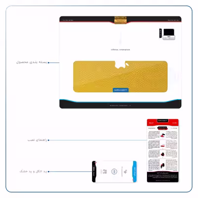 برچسب پوششی ماهوت مدل Mustard-Leather مناسب برای تبلت اپل iPad Pro 12.9 (GEN 3) 2018 A1895