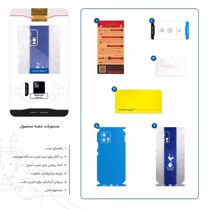 برچسب پوششی ماهوت مدل Tottenham_Hotspur_FC-FullSkin مناسب برای گوشی موبایل موتورولا Moto G72