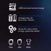 ماشین اصلاح موی سر و صورت جیمی مدل GM-6567