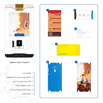 برچسب پوششی ماهوت مدل Watashi No Ashinaga Ojisan-FullSkin مناسب برای گوشی موبایل نوکیا C30