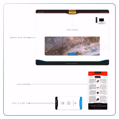 برچسب پوششی ماهوت مدل Universe-by-NASA-6 مناسب برای تبلت اپل iPad Air 2013 A1476