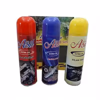 ست روغن اسلحه مارک ASIL