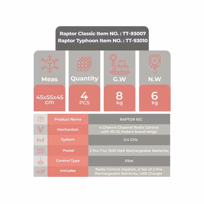 Raptor Classicتیریتی تویزکد93007/93010ماشین کنترلی