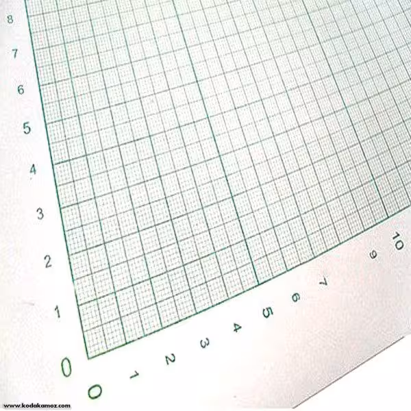 کاغذ میلیمتری a3