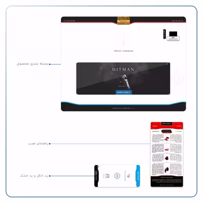 برچسب پوششی ماهوت مدل Hitman-Game مناسب برای تبلت اپل iPad Air 2013 A1476