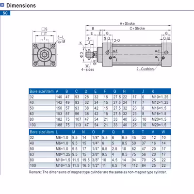 جک پنوماتیک اچ پی سی مدل SC50100S