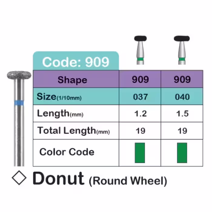 فرز الماسه توربین Donut لاستردنت – Lusterdent Donut
