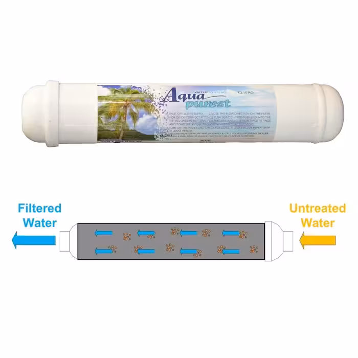 فیلتر دستگاه تصفیه آب آکوا پیورست مدل RO TS 1400 مجموعه 14 عددی