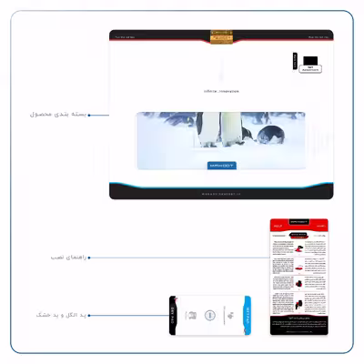 برچسب پوششی ماهوت مدل Penguin مناسب برای تبلت اپل iPad Air 2013 A1476