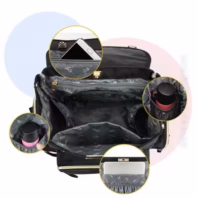 کوله پشتی لوازم کودک کالرلند مدل کهکشان