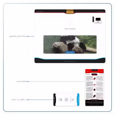 برچسب پوششی ماهوت مدل Panda مناسب برای تبلت اچ تی سی Nexus 9 2014