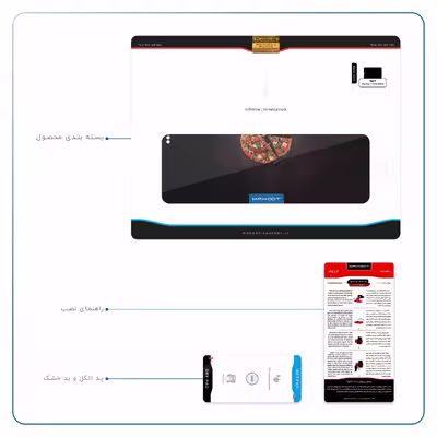 برچسب پوششی ماهوت مدل Pizza مناسب برای تبلت اپل iPad Pro 11 2018 A2013