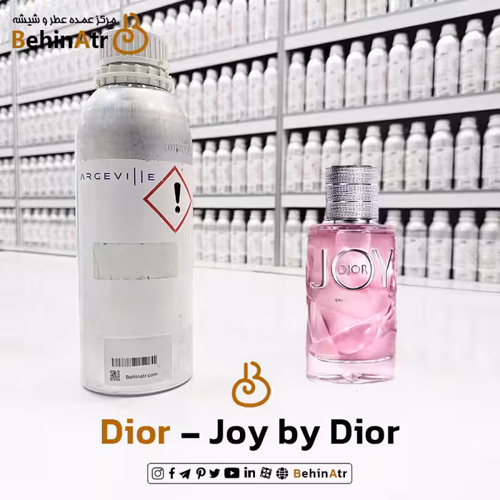 عطر جوی بای دیور – دیور