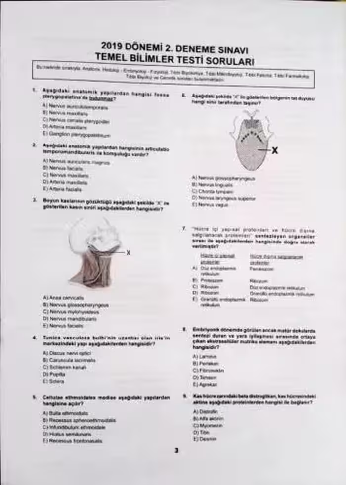 خرید و دانلود نسخه کامل کتاب Dus Deneme Sınavı