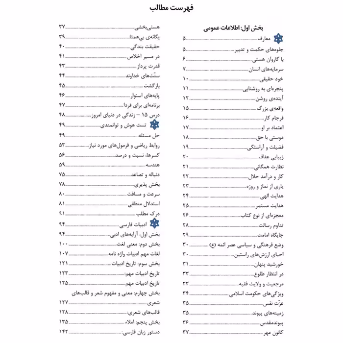 کتاب مرجع کامل آزمون استخدامی مهندسی کامپیوتر اثر میلاد اکبری ماهی آبادی نشر یکتامان