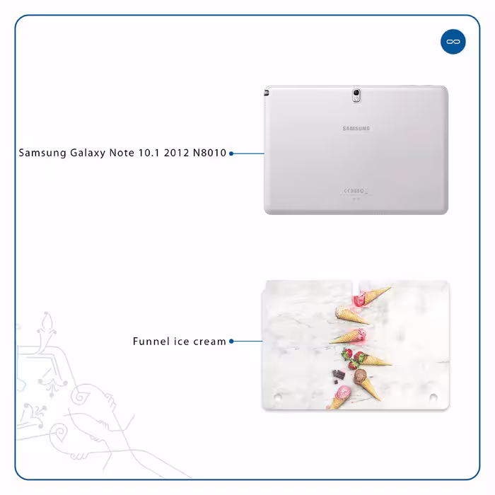 برچسب پوششی ماهوت مدل Funnel ice cream مناسب برای تبلت سامسونگ Galaxy Note 10.1 2012 N8010