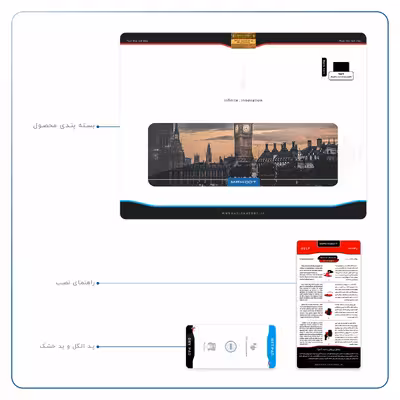 برچسب پوششی ماهوت مدل London City مناسب برای تبلت اپل iPad Pro 9.7 2016 A1675