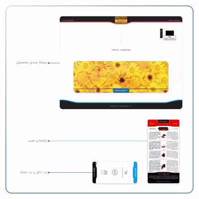 برچسب پوششی ماهوت مدل Yellow-Flower مناسب برای تبلت اپل iPad Pro 11 2018 A1934