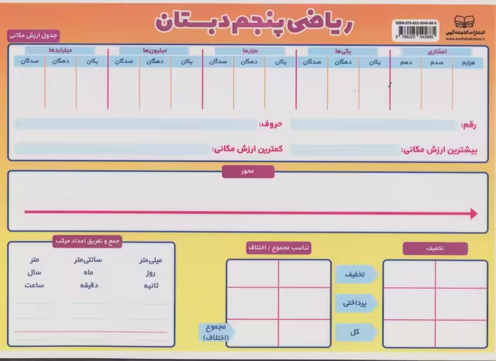ریاضی پنجم دبستان A4