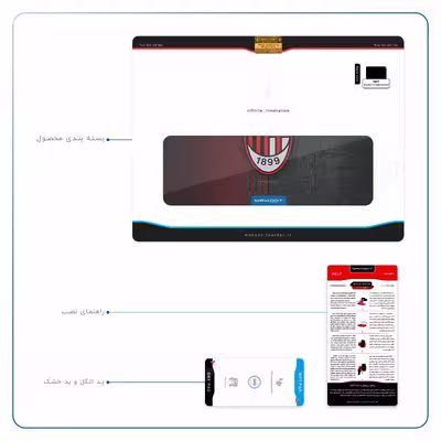 برچسب پوششی ماهوت مدل AC-Milan مناسب برای تبلت اپل iPad Pro 12.9 (GEN 3) 2018 A1876