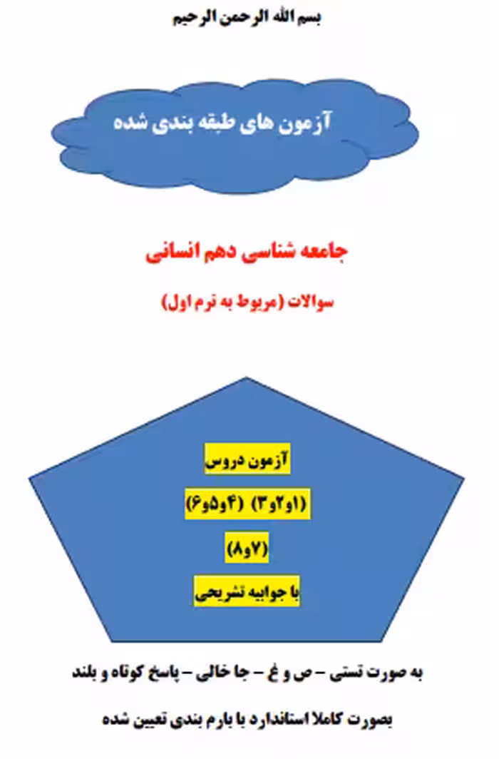 سه سری سوال جامعه شناسی دهم انسانی درس 1 تا 8 با جواب word