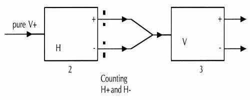 خرید و دانلود نسخه کامل کتاب Appearance and Reality: An Introduction to the Philosophy of Physics