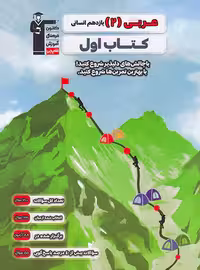 کتاب اول عربی یازدهم انسانی قلم چی - چی بخونم