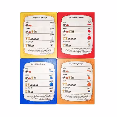 بازی فکری مدل مهاجران کاتان