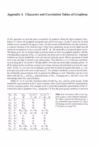 خرید و دانلود نسخه کامل کتاب Carbon Nanotubes Basic Concepts and Physical Properties