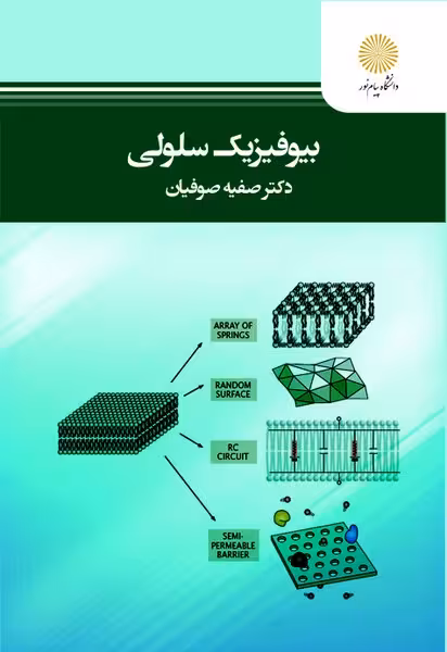 بیوفیزیک سلولی