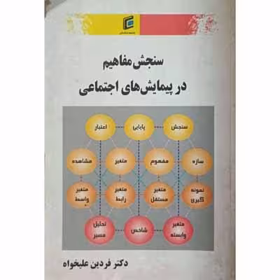 سنجش مفاهیم در پیمایش های اجتماعی