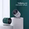 پنکه رومیزی ریمکس مدل F5